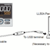 LL50A Parameter Setting Software with Ladder Program Building Function
